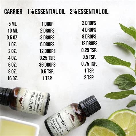 essential oils for less fragrances